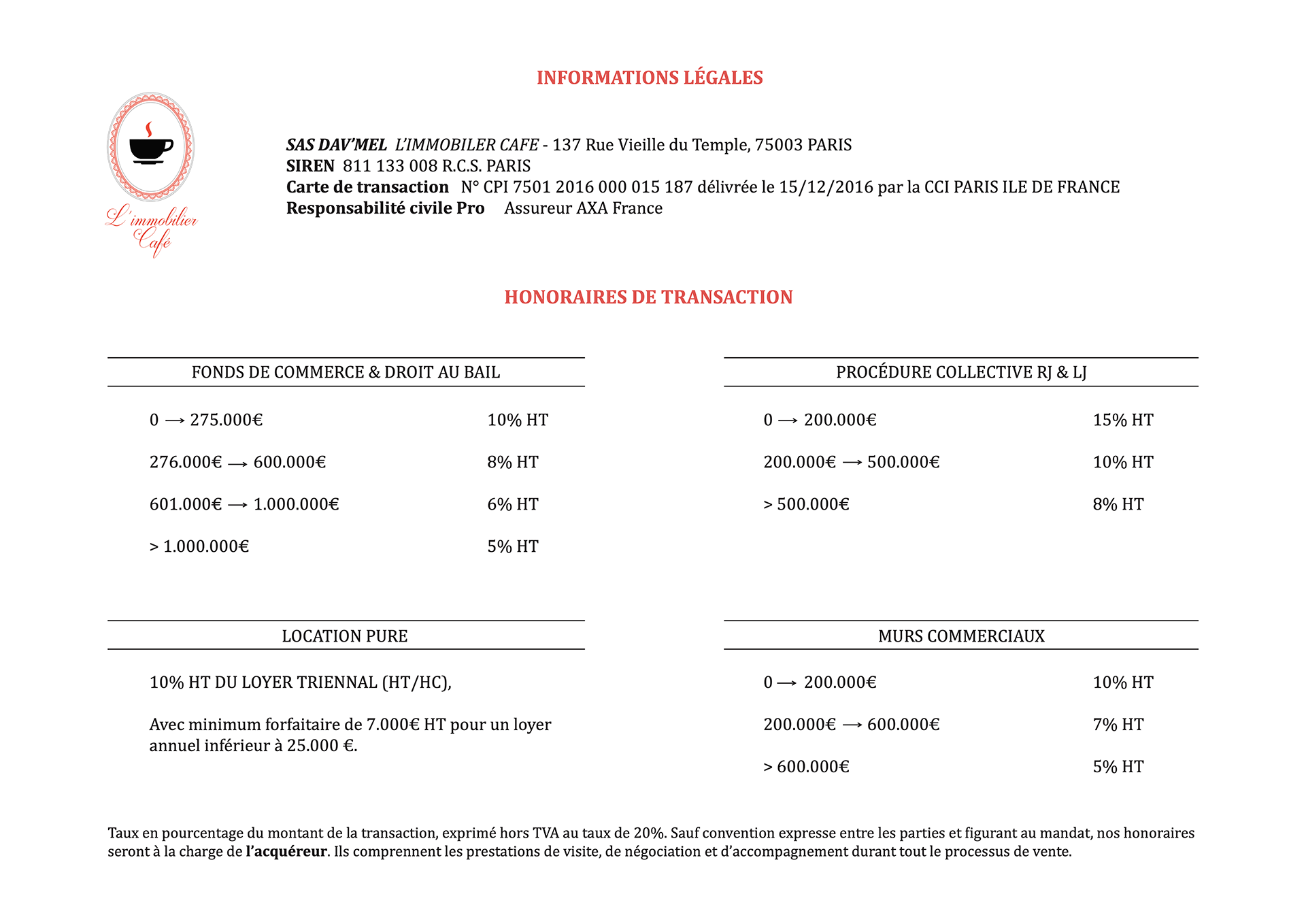 Honoraires de transaction L'Immo Café